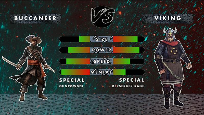 Football Mascot Fight